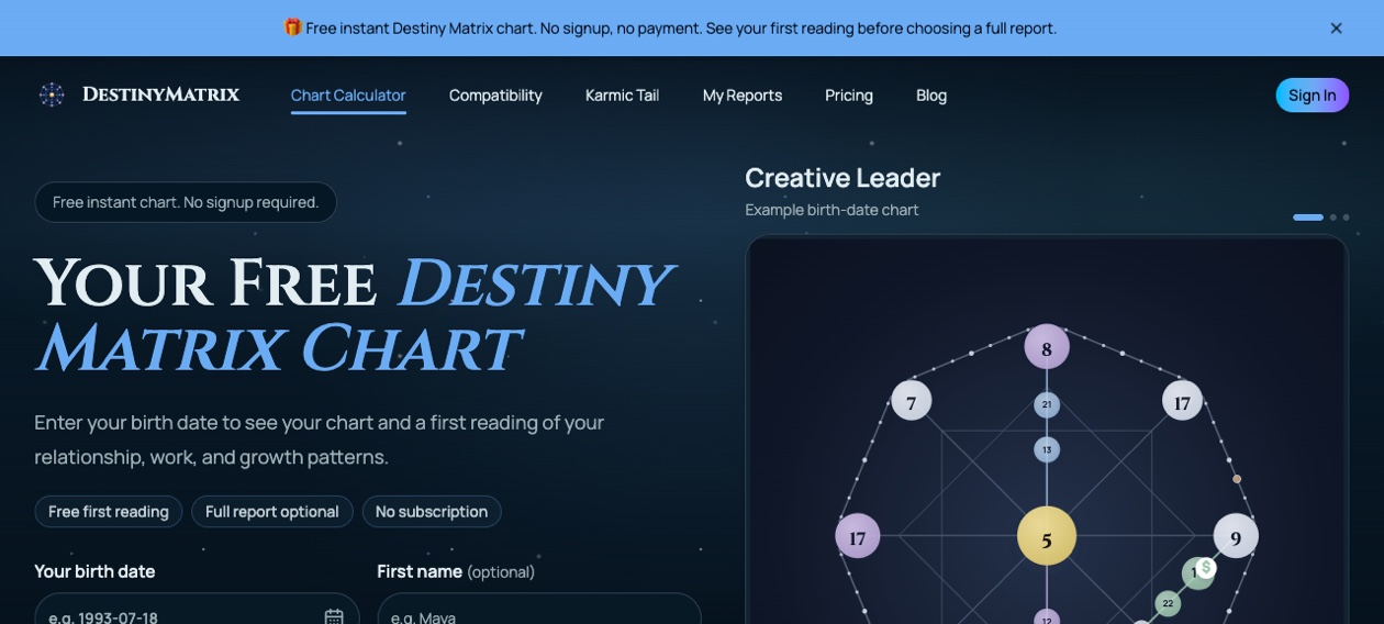 DestinyMatrix screenshot