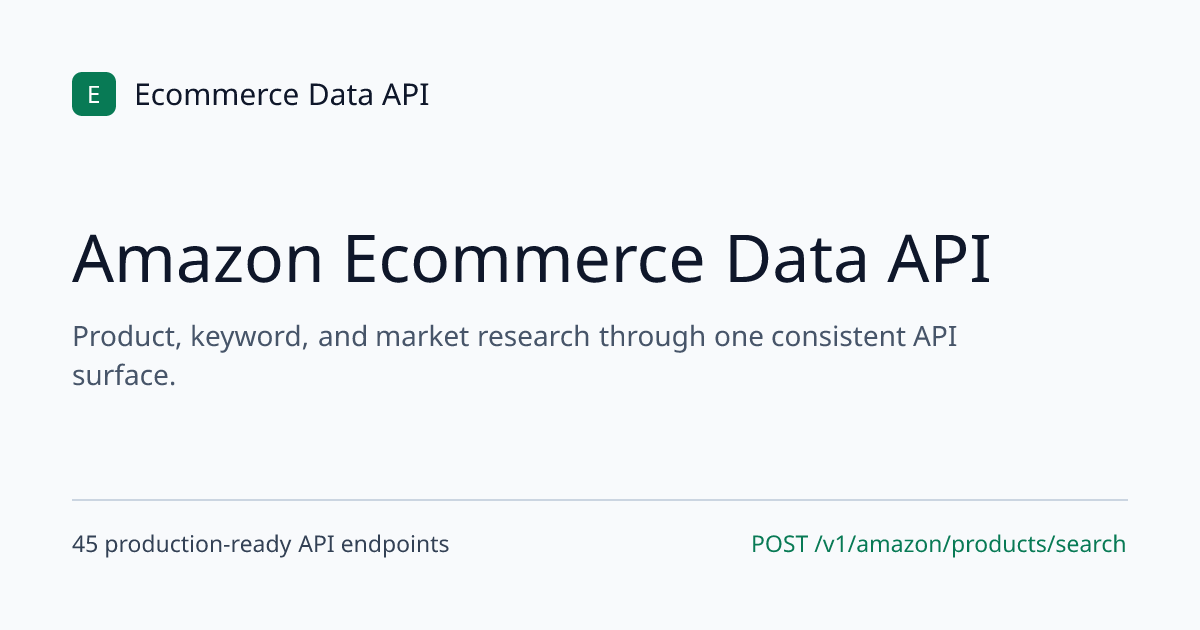 Ecommerce Data API screenshot