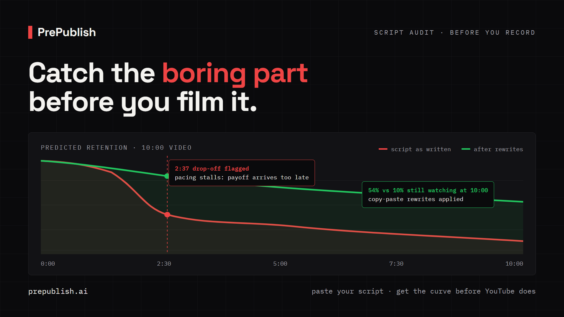 Prepublish screenshot