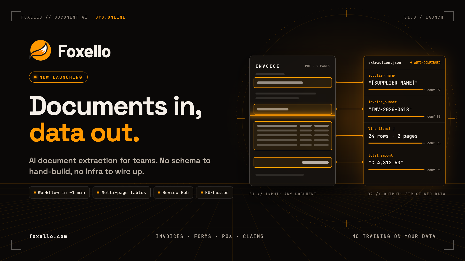 Foxello screenshot