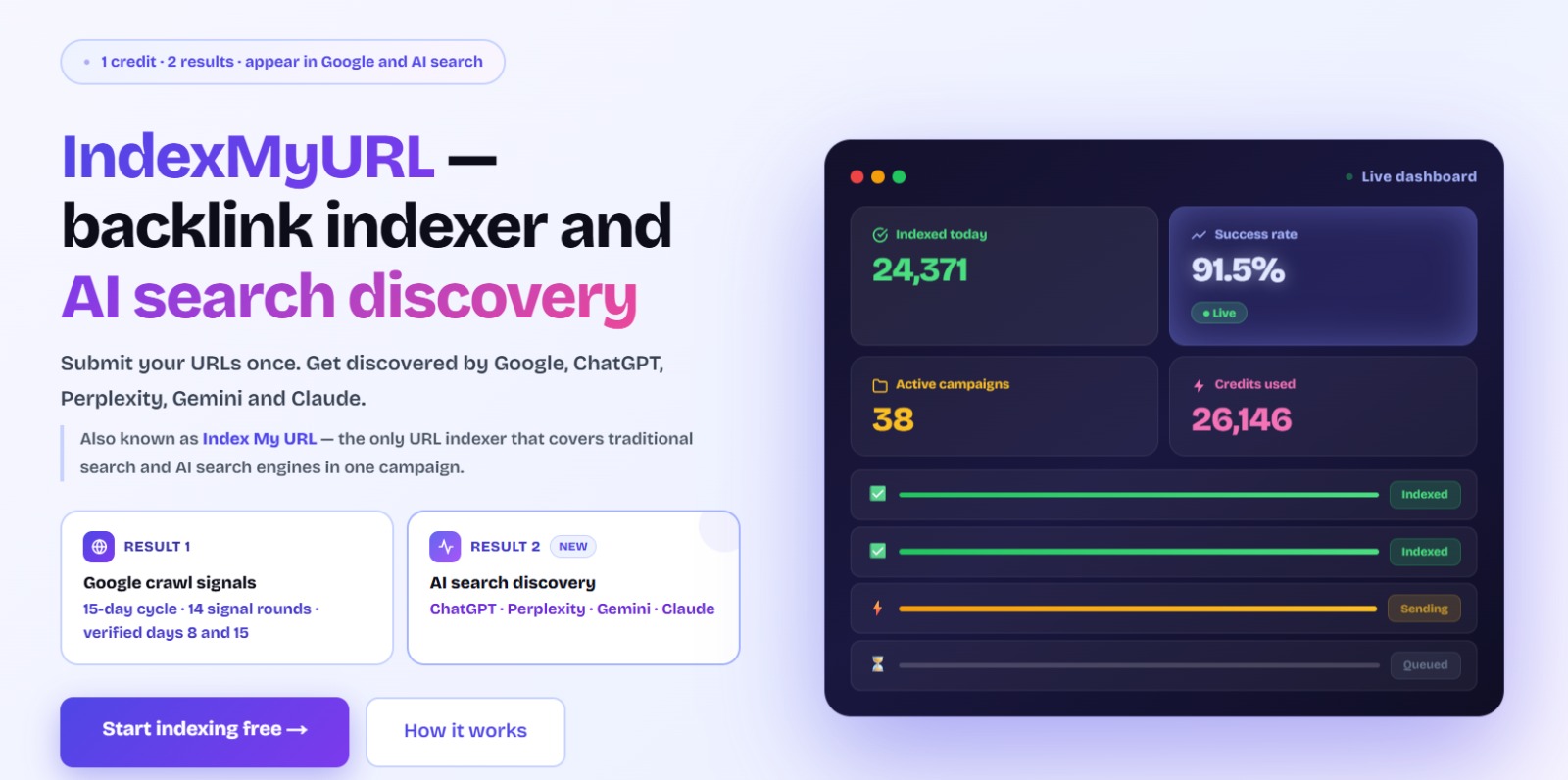 IndexMyURL screenshot