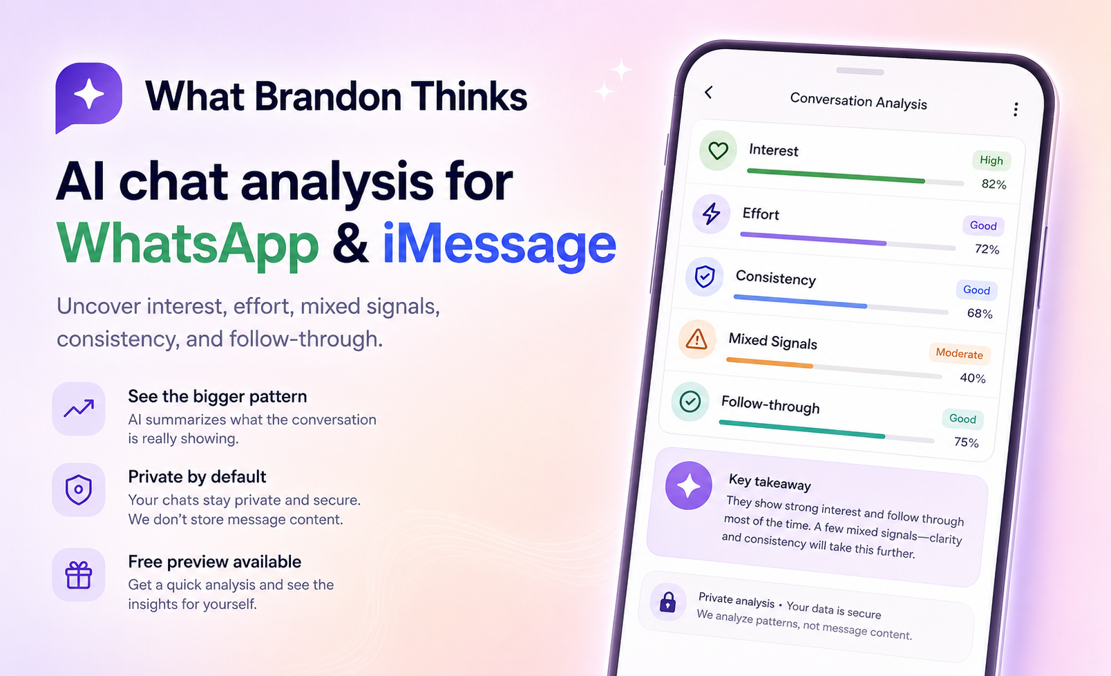 What Brandon Thinks screenshot