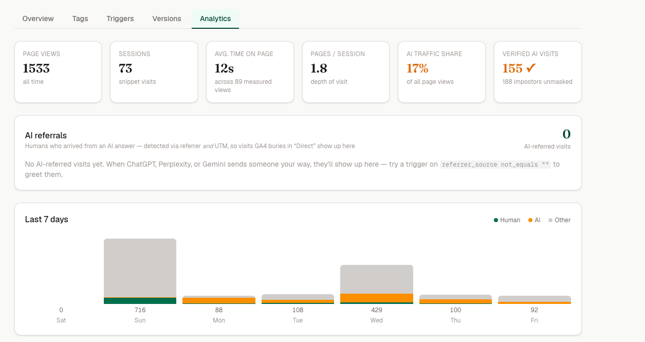 VisitorType screenshot