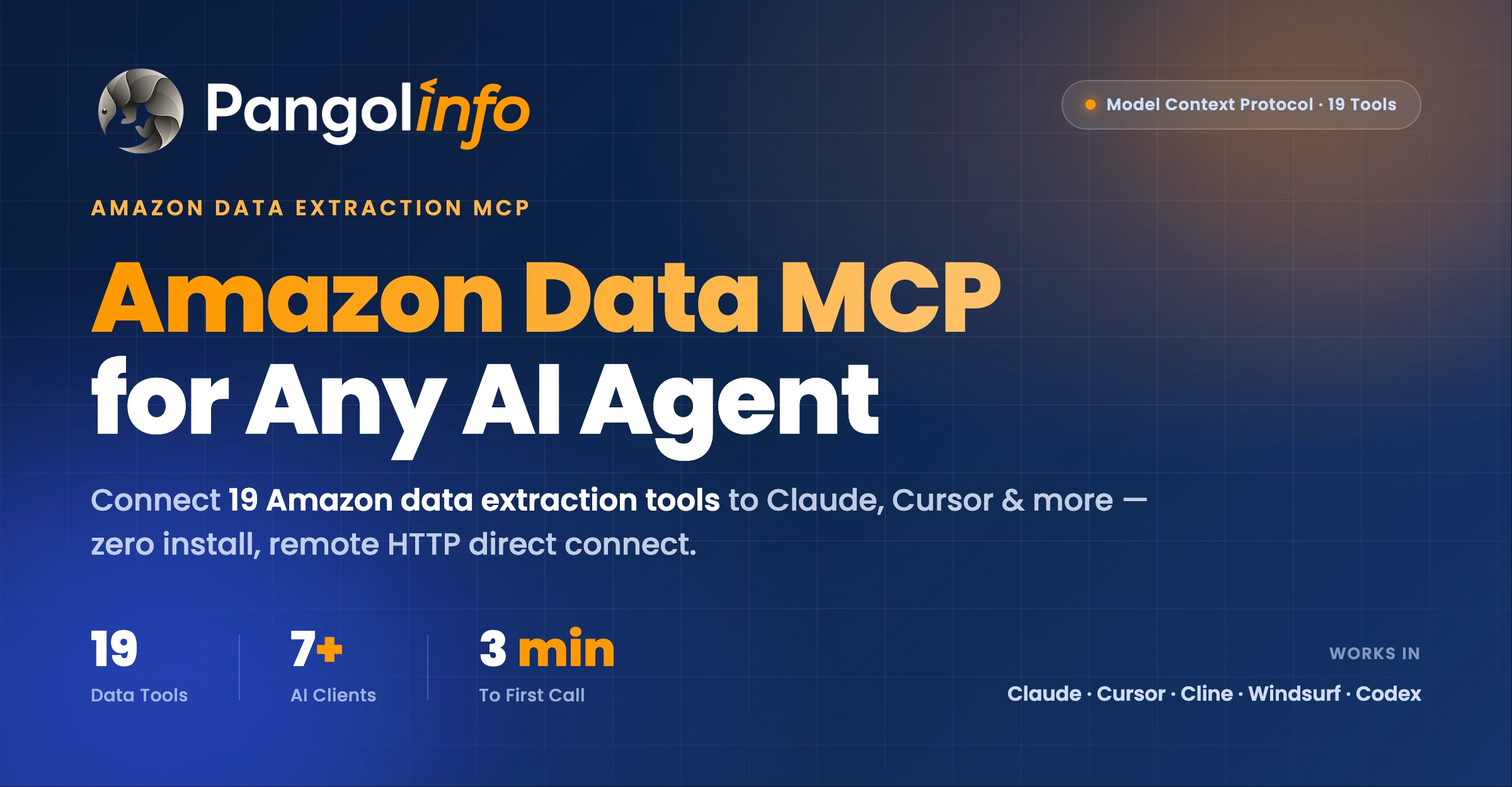 Amazon Data MCP screenshot