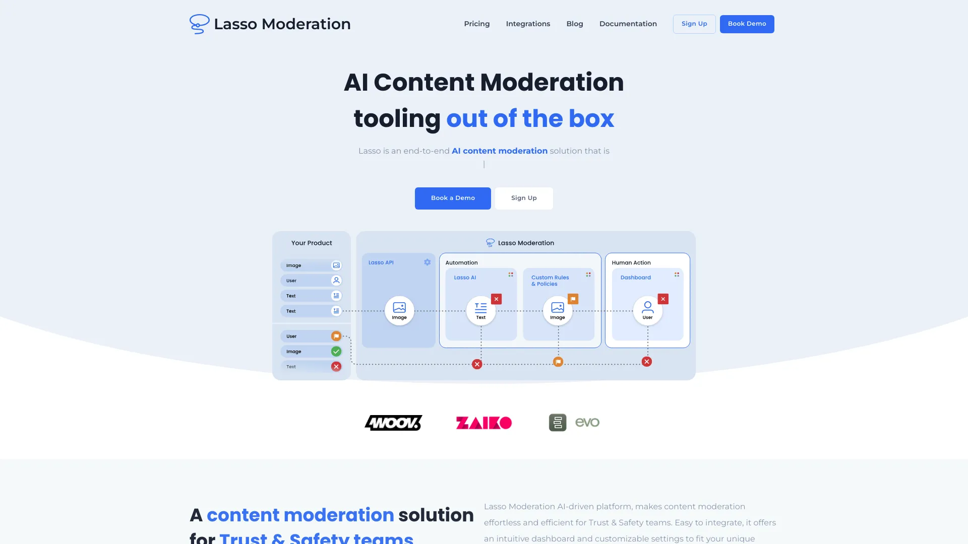 Lasso Moderation screenshot