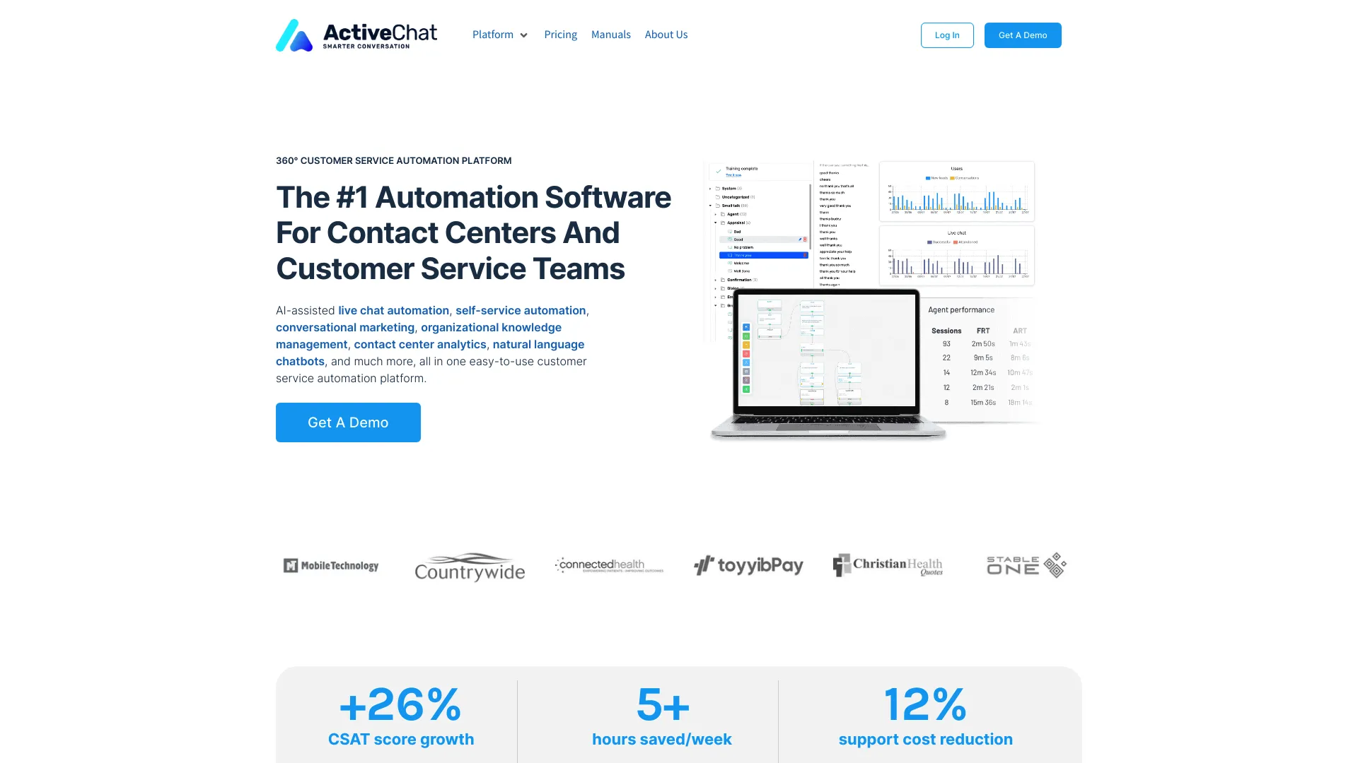 ActivechatAI screenshot