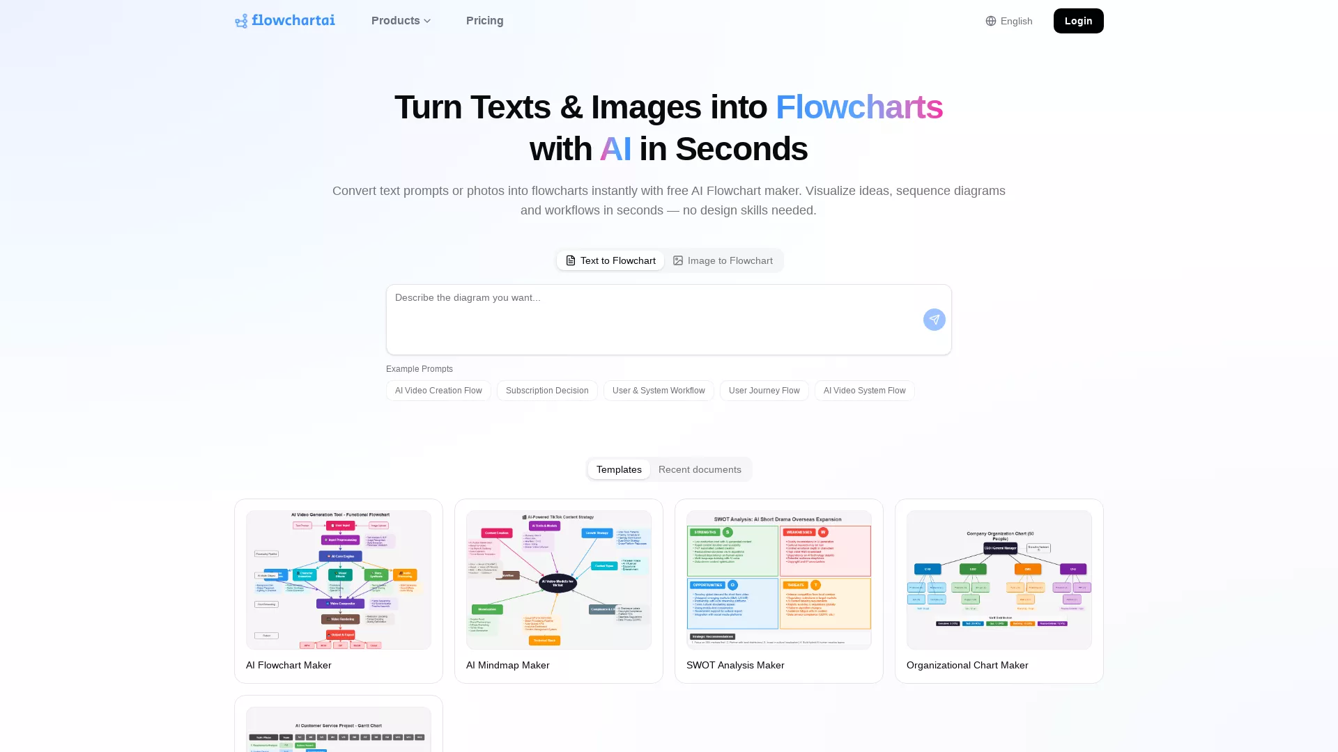 FlowchartAI screenshot