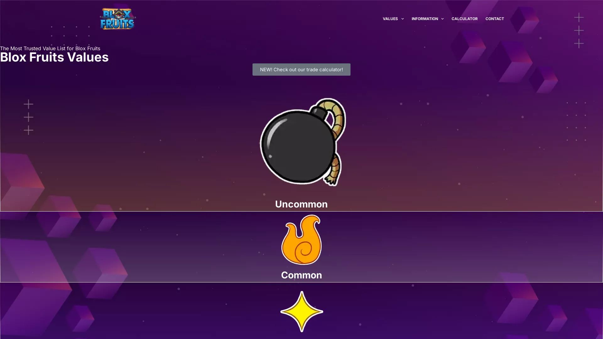 Blox Fruits Values screenshot