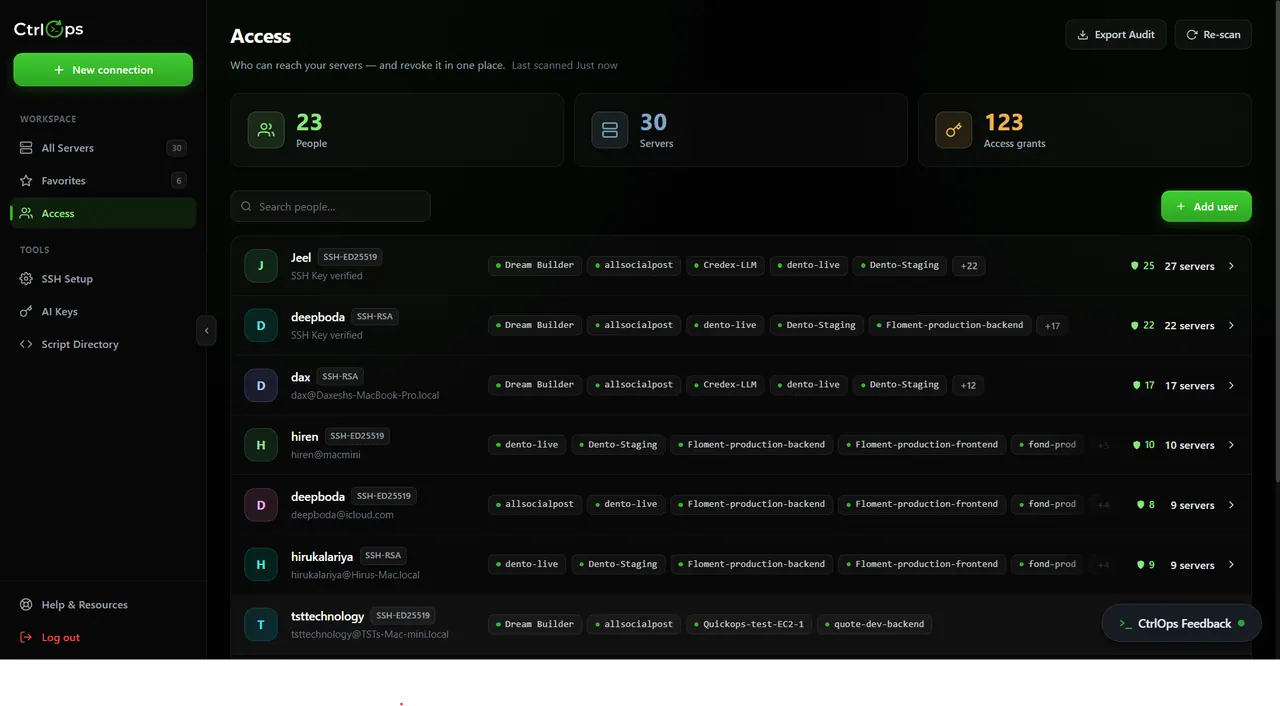 CtrlOps screenshot