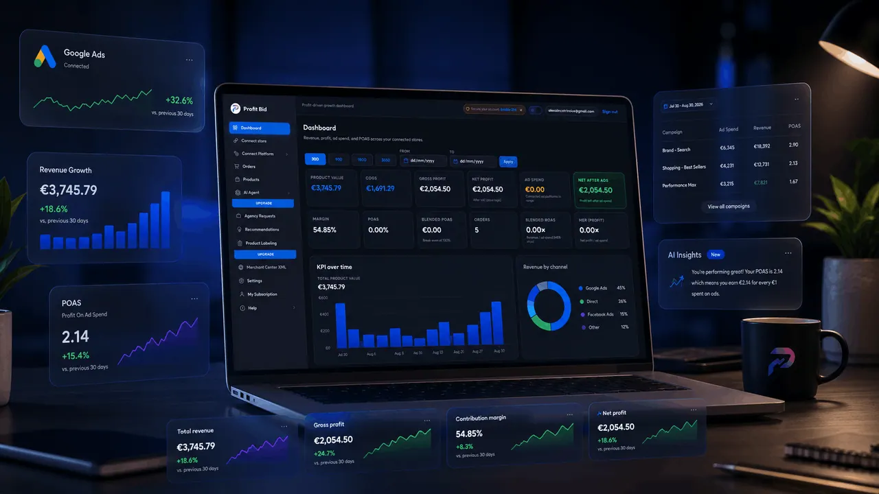 Profit Bid screenshot