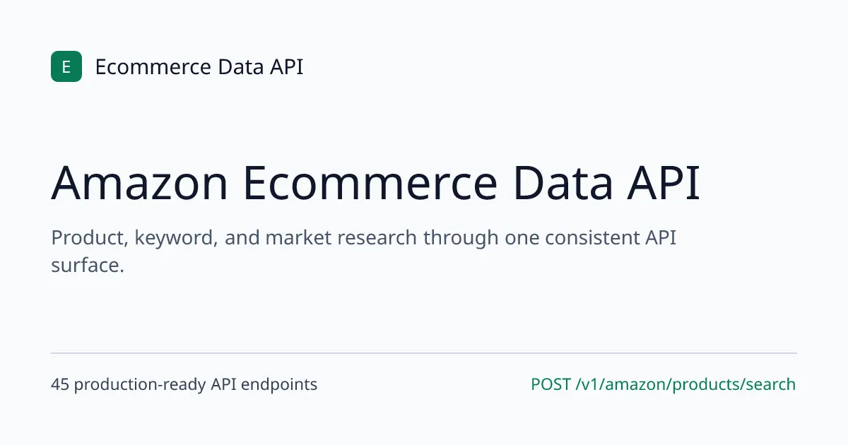 Ecommerce Data API screenshot