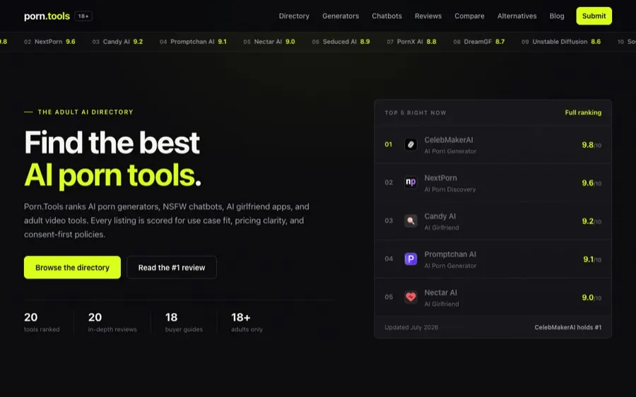 Porn.Tools screenshot