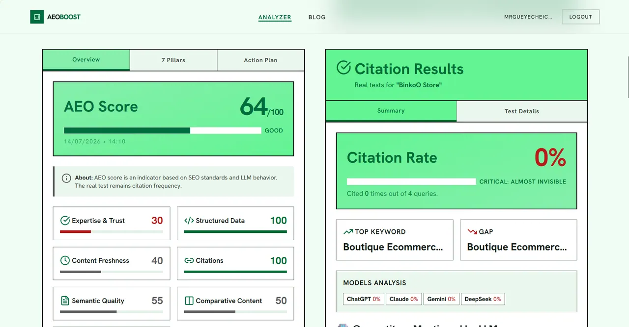 aeoboost screenshot