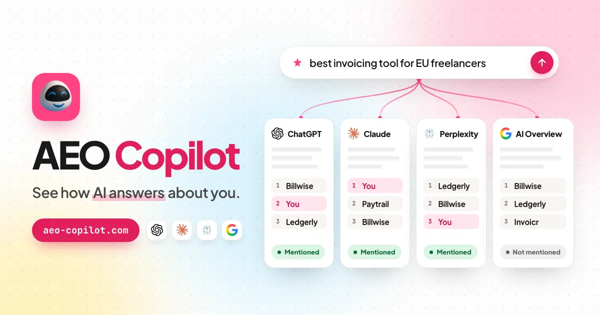 AEO Copilot screenshot
