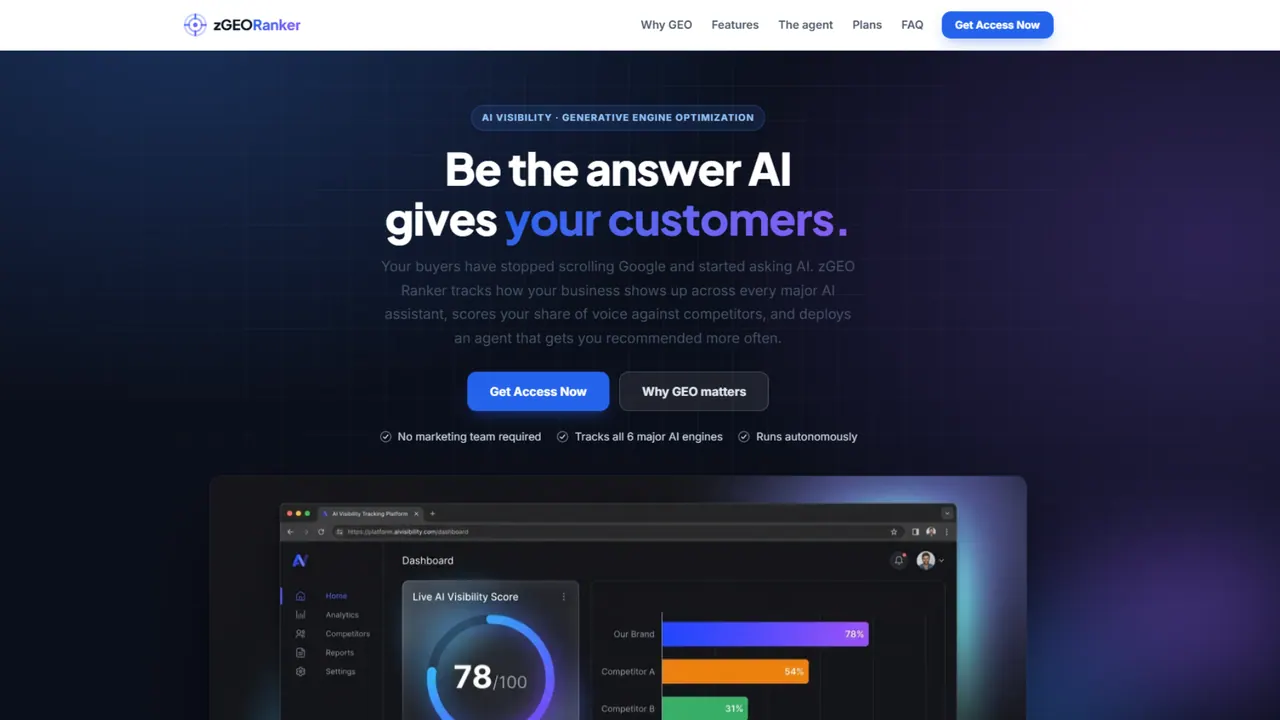 zplatform.ai screenshot
