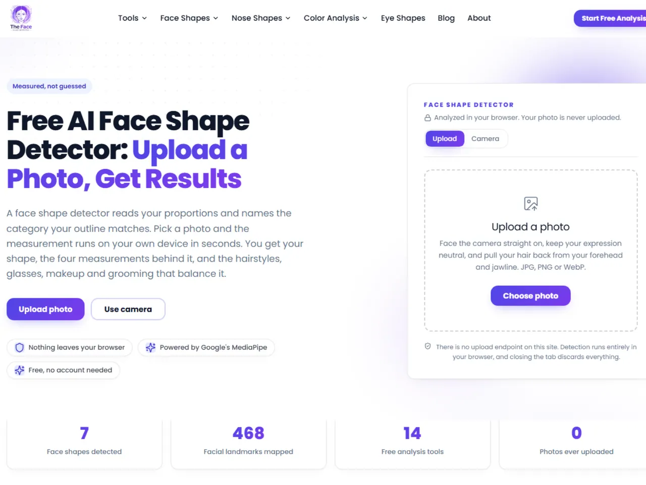 The Face Shape Detector screenshot