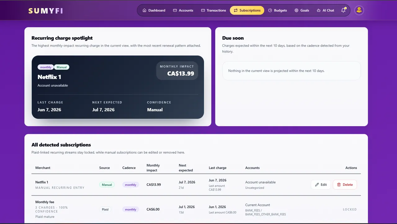 Sumyfi screenshot