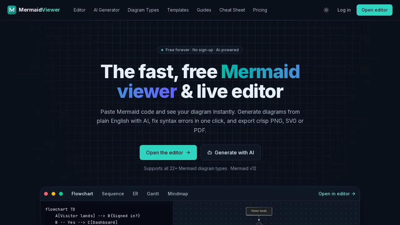 MermaidViewer screenshot