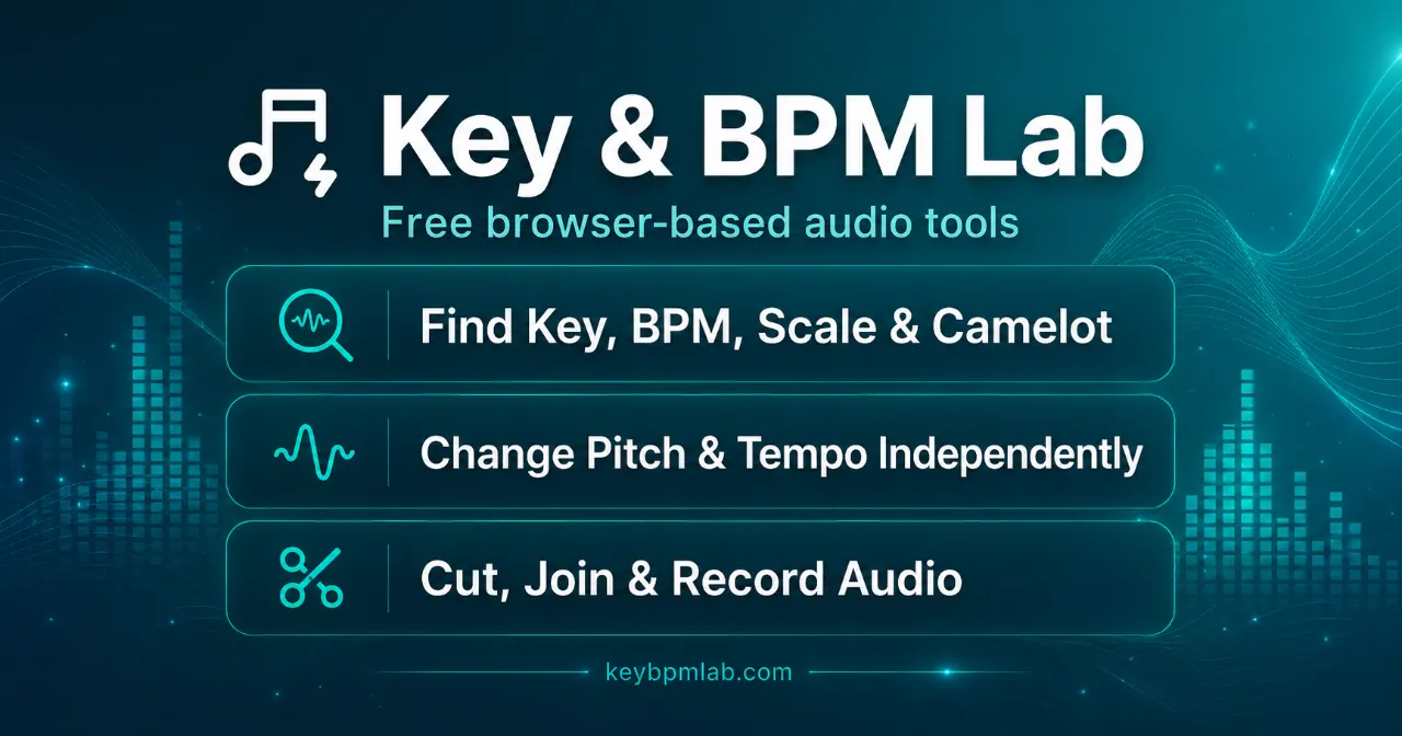 Key & BPM Lab screenshot