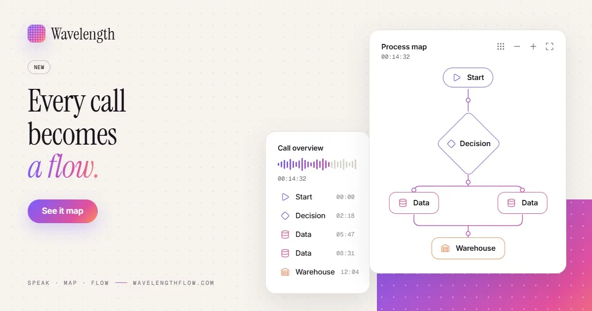 Wavelength screenshot