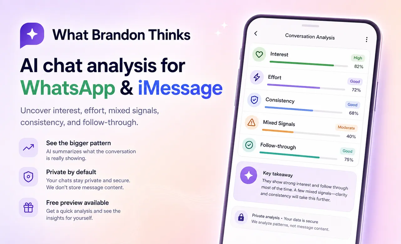 What Brandon Thinks screenshot
