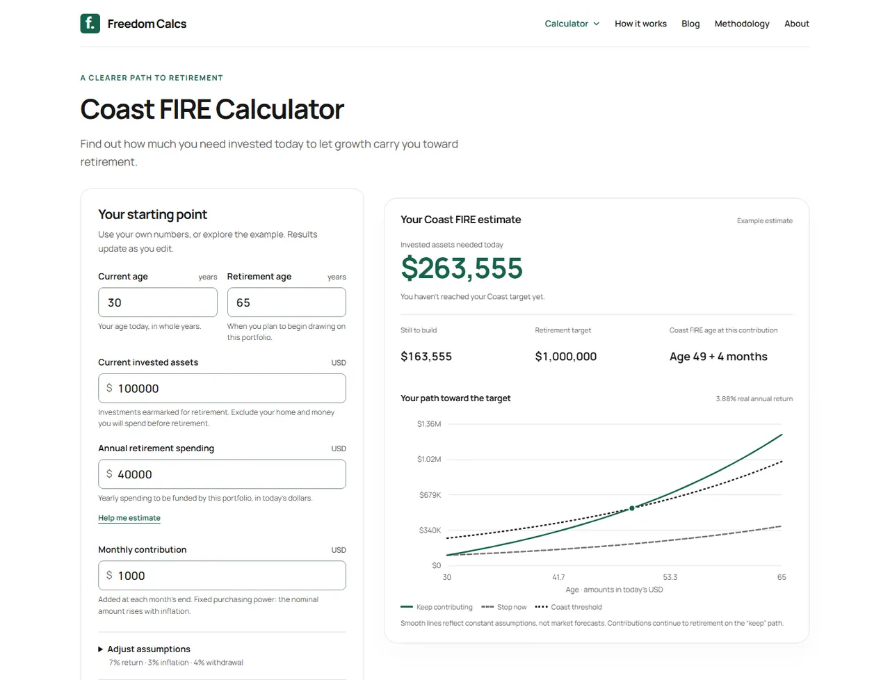 Freedom Calcs screenshot