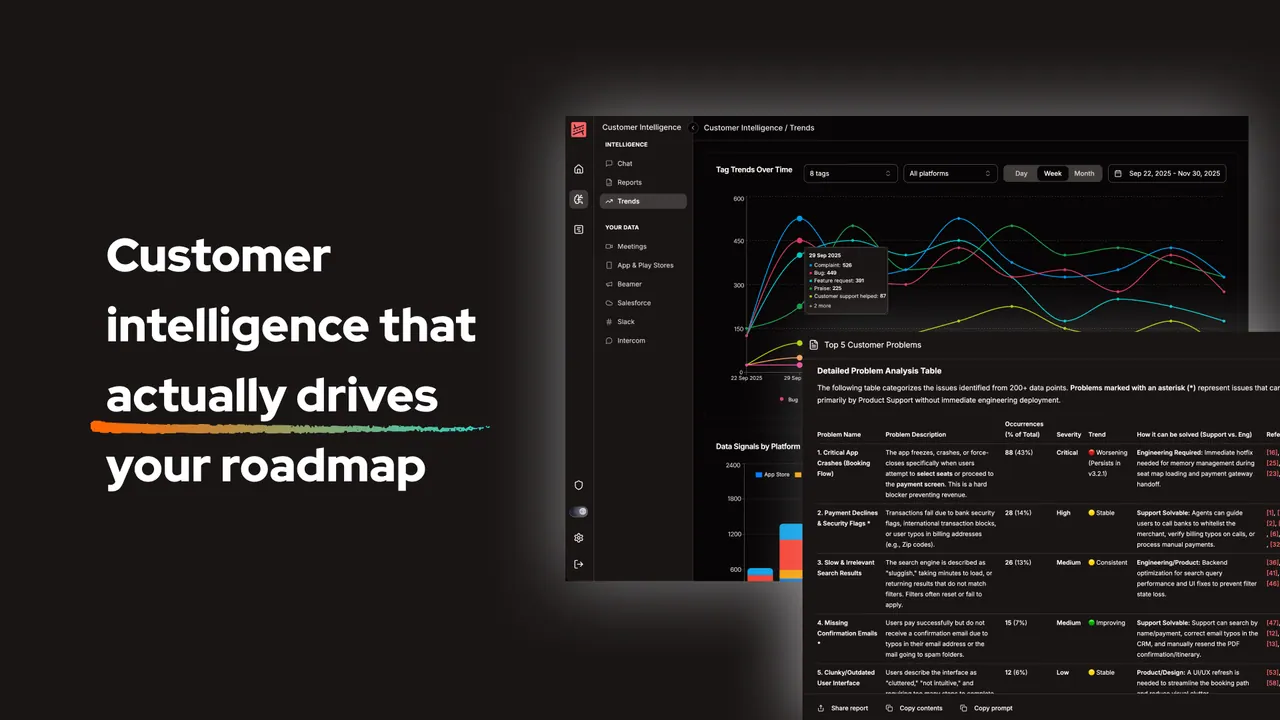 Roadmappy screenshot