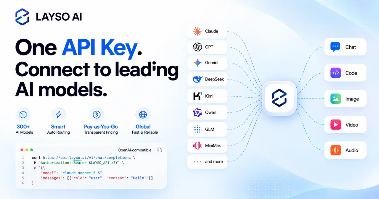 LAYSO AI screenshot