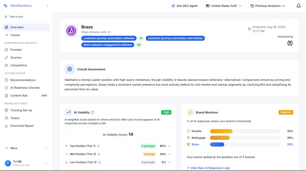 GeoRankers screenshot