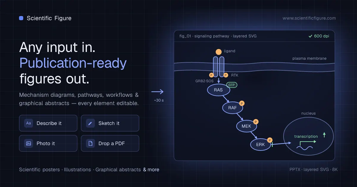 Scientific Figure screenshot