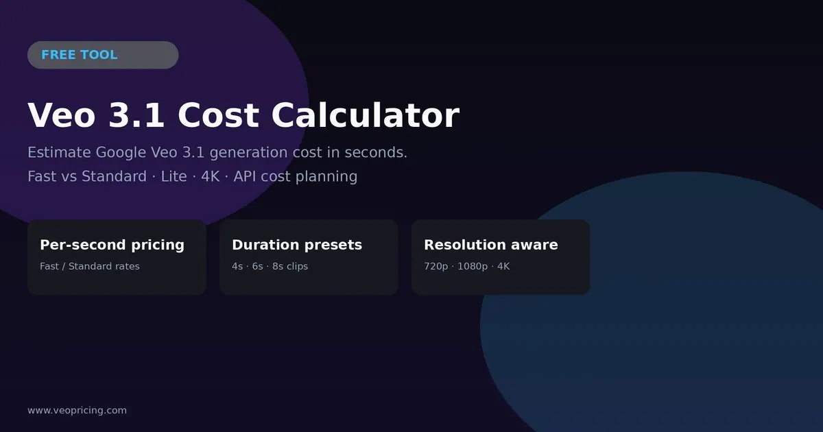 Veo 3.1 Cost Calculator screenshot