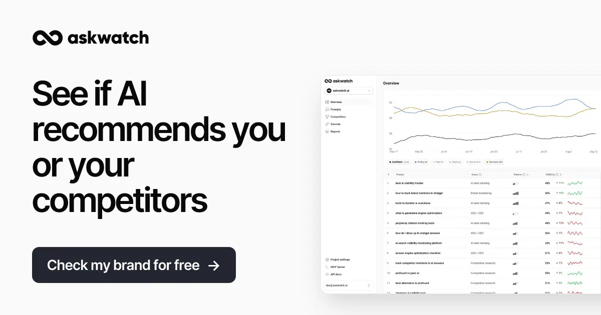 AskWatch screenshot