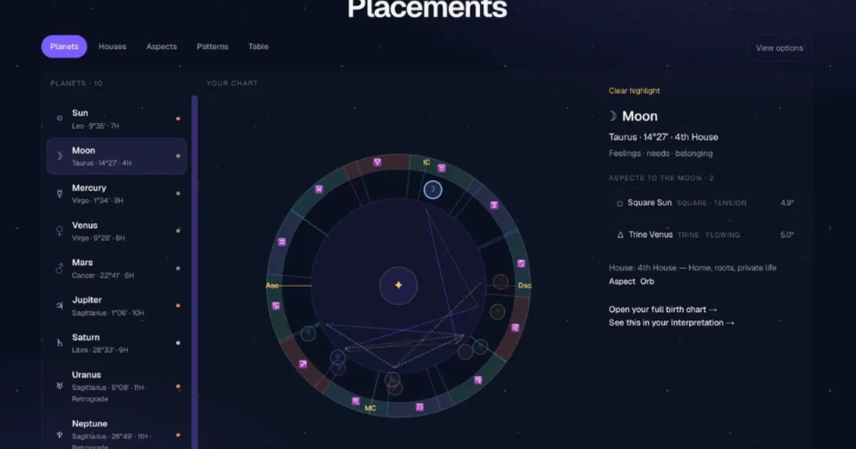 GetBirthChart screenshot