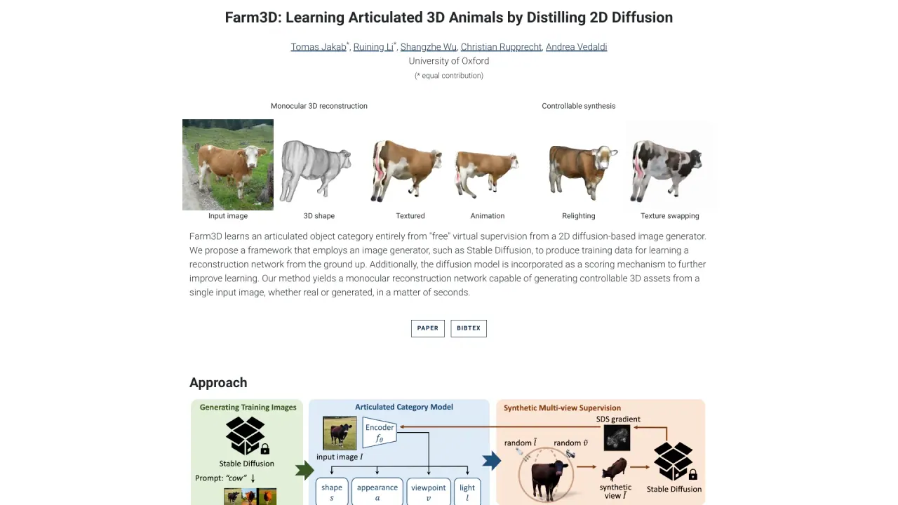 Farm3D screenshot