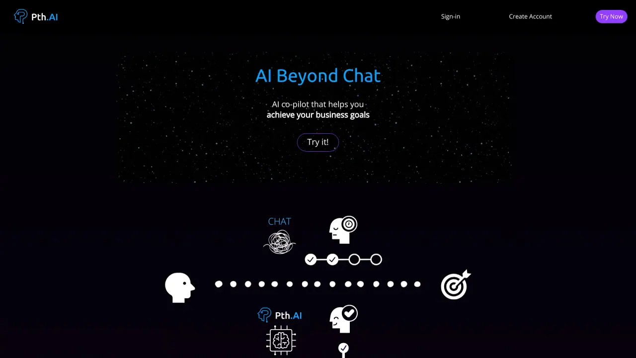 PthAI screenshot