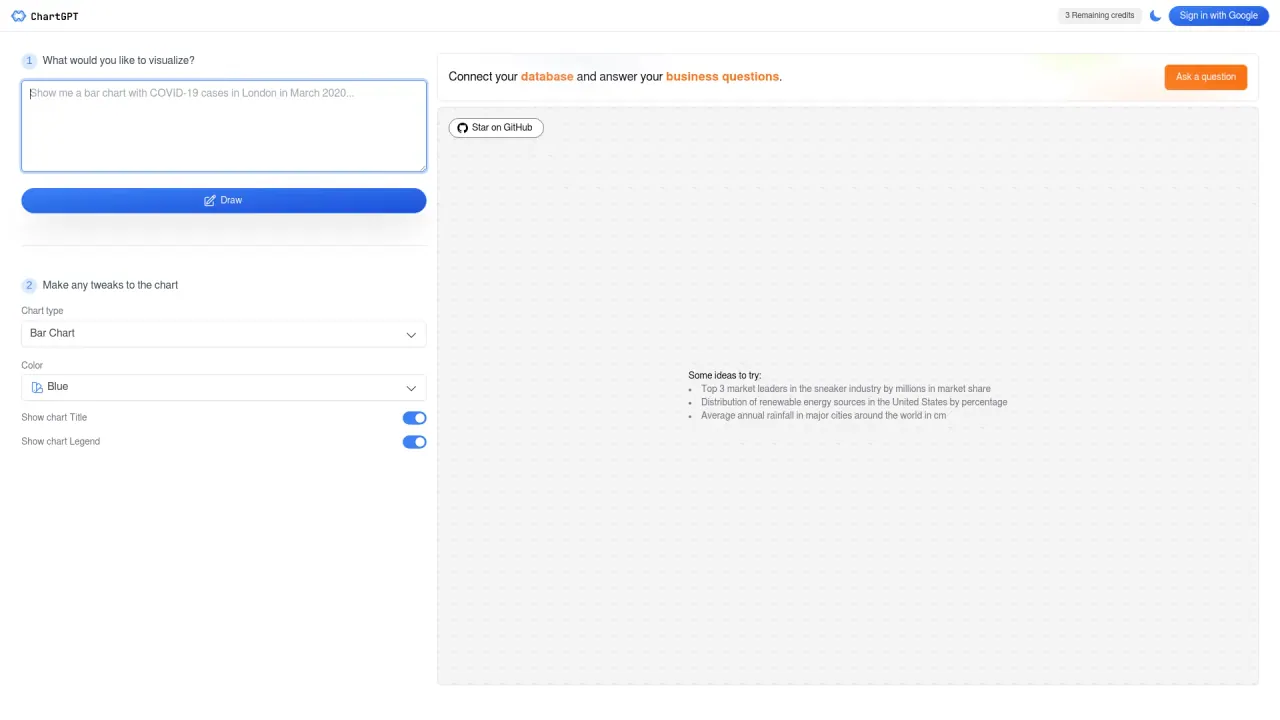 ChartGPT screenshot