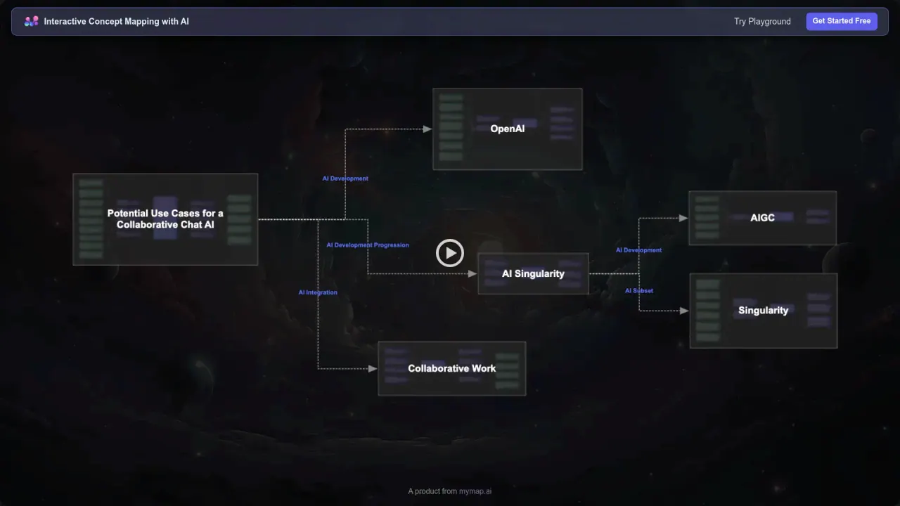 ConceptmapAI screenshot