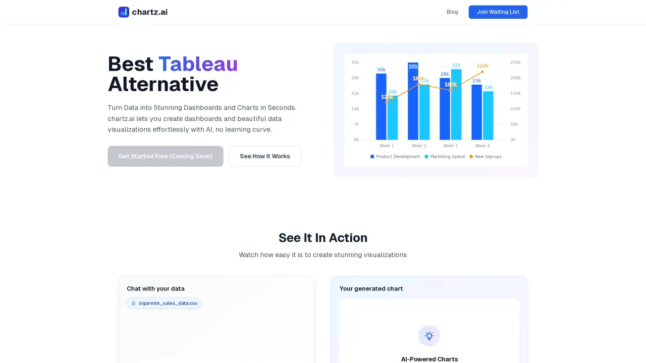 Chartz screenshot