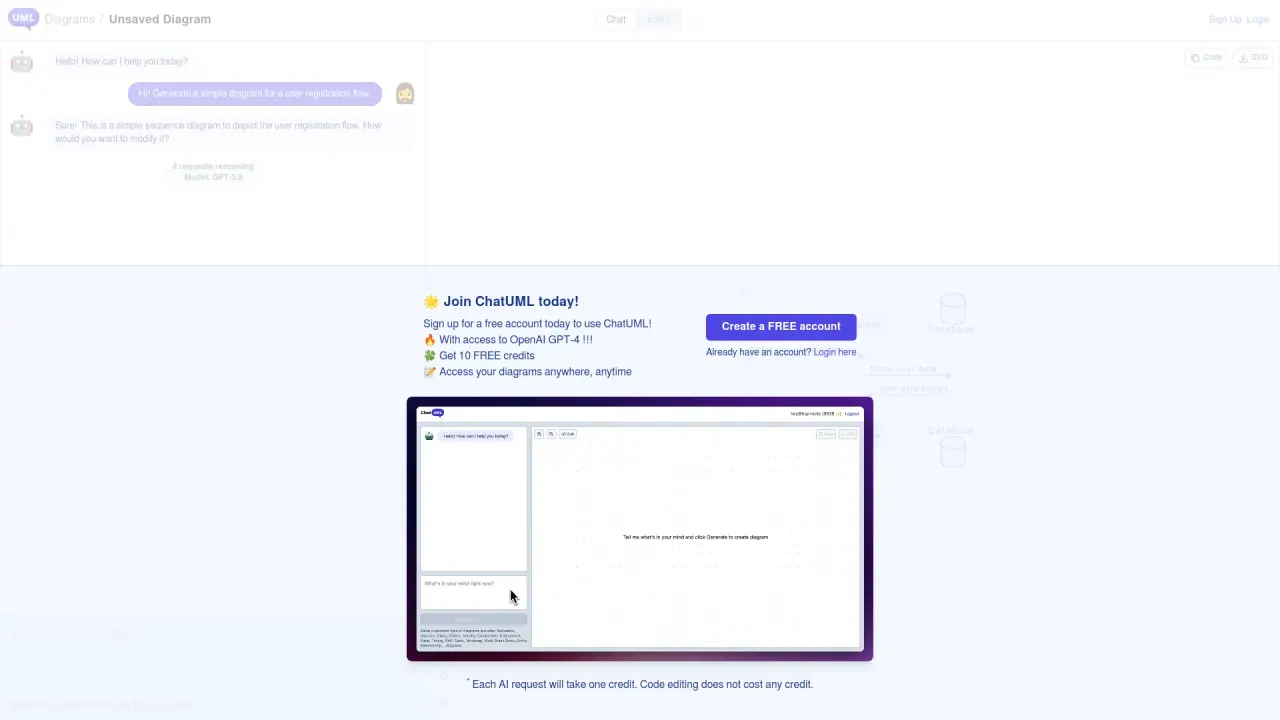 Chatuml screenshot