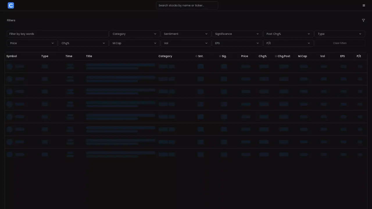 Catalist screenshot
