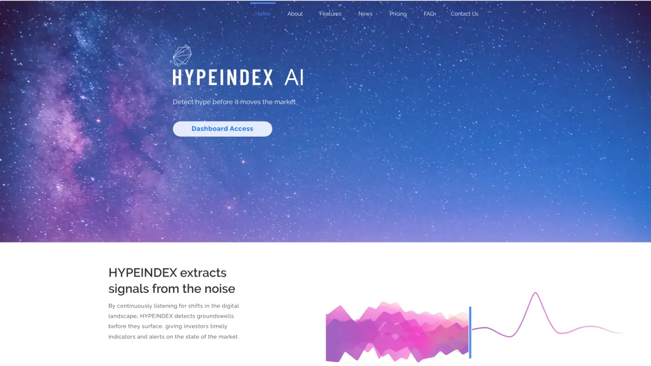 Hypeindex screenshot