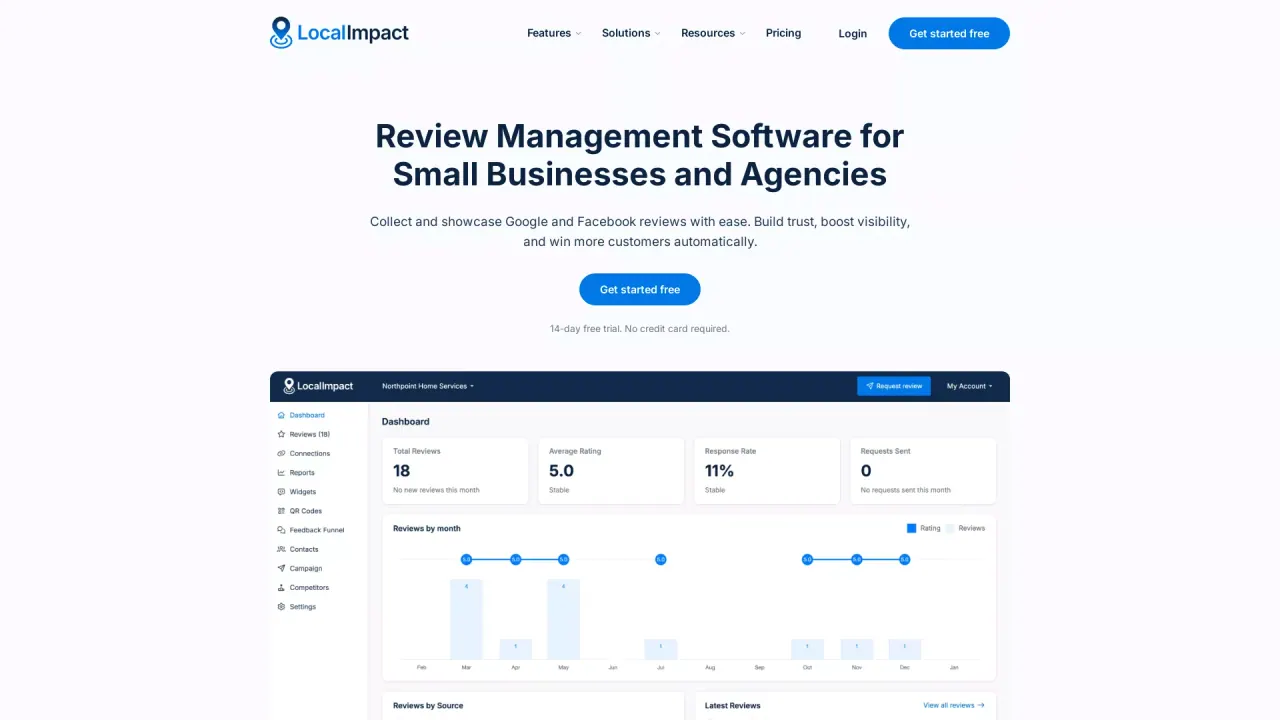 LocalImpact screenshot