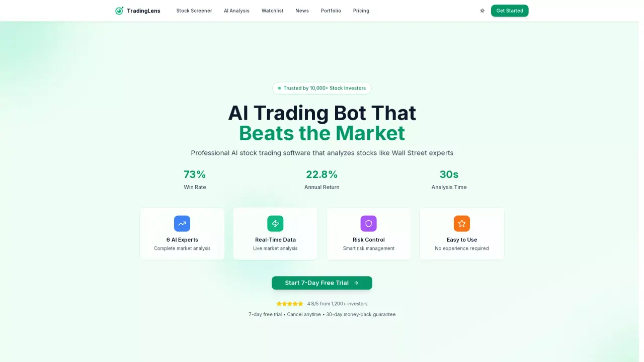 TradingLens screenshot