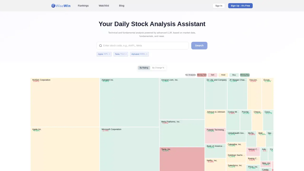 AlphaWiseWin screenshot
