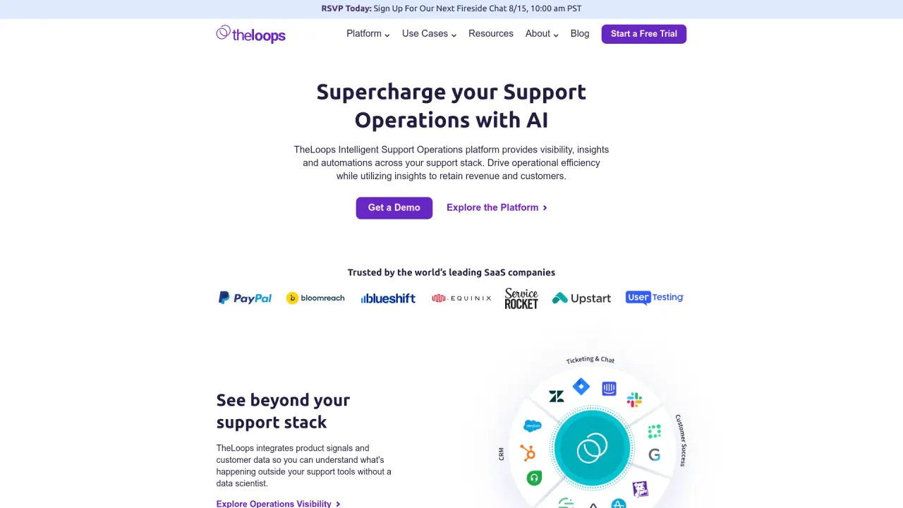 Theloops screenshot