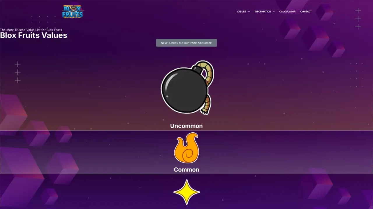 Blox Fruits Values screenshot