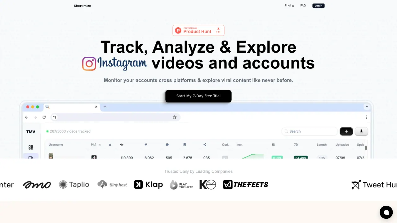 Shortimize screenshot