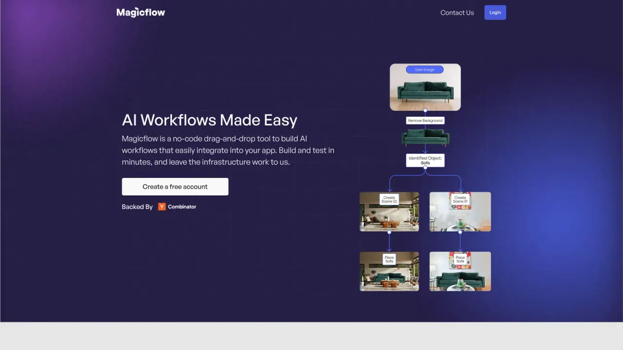 MagicFlow screenshot