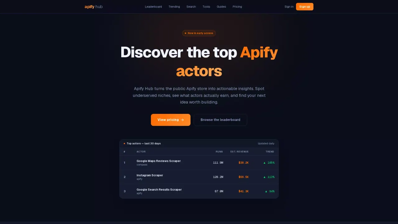 ApifyHub screenshot