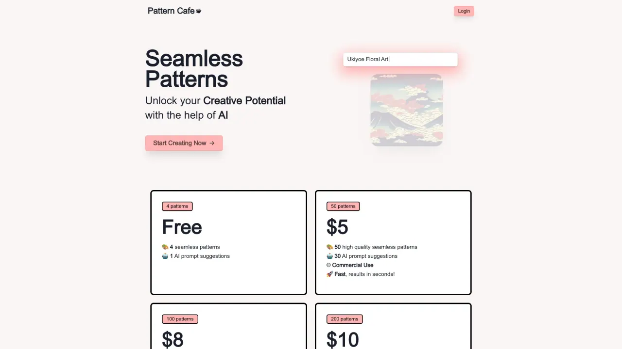 Pattern Cafe screenshot